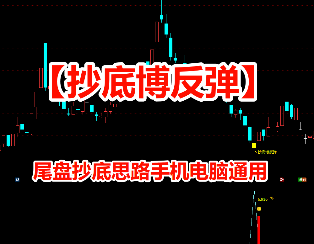 通达信【抄底博反弹】主附图选股/尾盘抄底思路手机电脑通用无未来函数