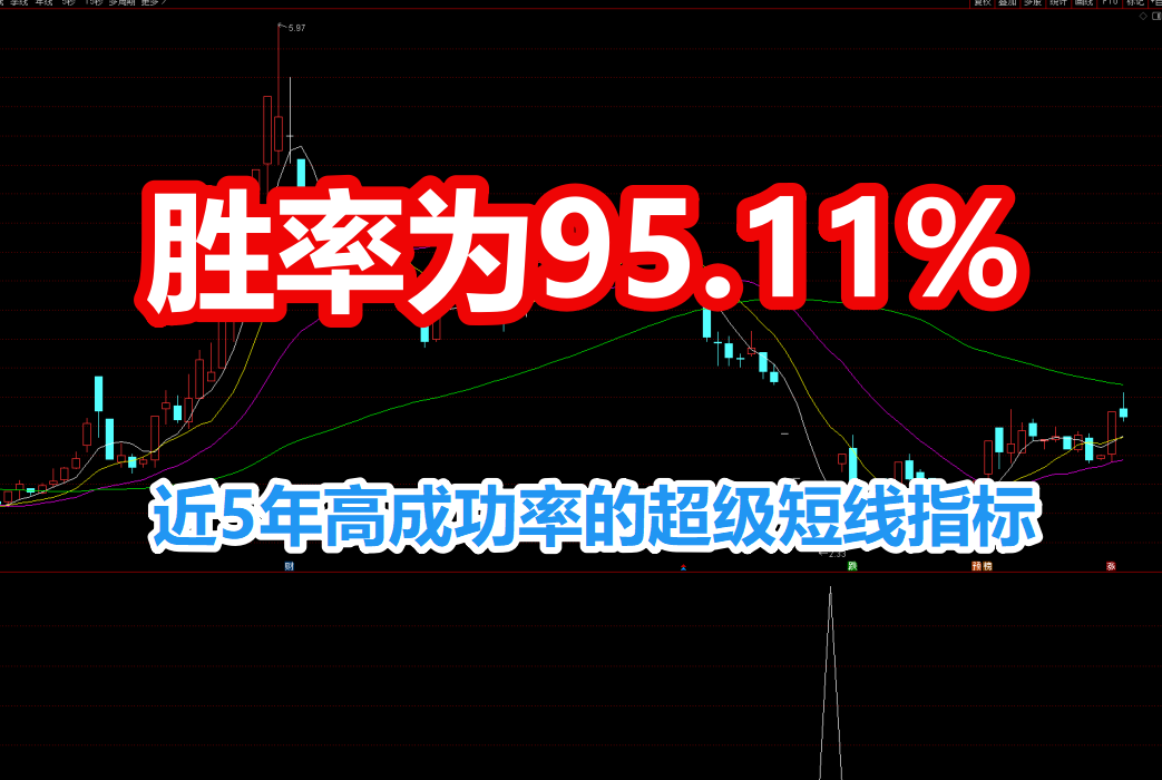 某评测近5年回测成功率95.1%/的超级短线指标电脑手机均可使用无未来函数