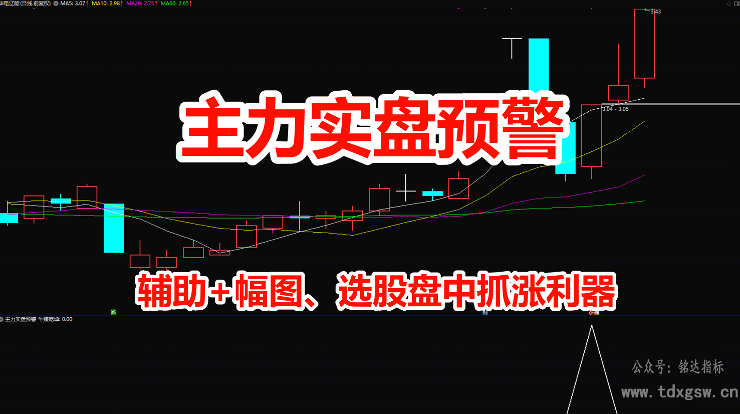 五月目前全胜【主力实盘预警】。盘中抓涨利器、指标盘中预警适合盘中抓涨停和适合超短和短线抓涨