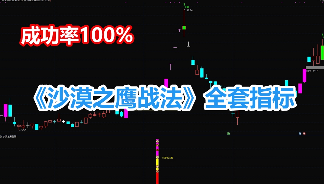 成功率100%【沙漠鹰战法】超高成功率，板后二次拉升捉大妖 精华版！