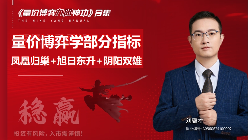 刘骥才量价博弈学指标 凤凰归巢+旭日东升+阴阳双雄