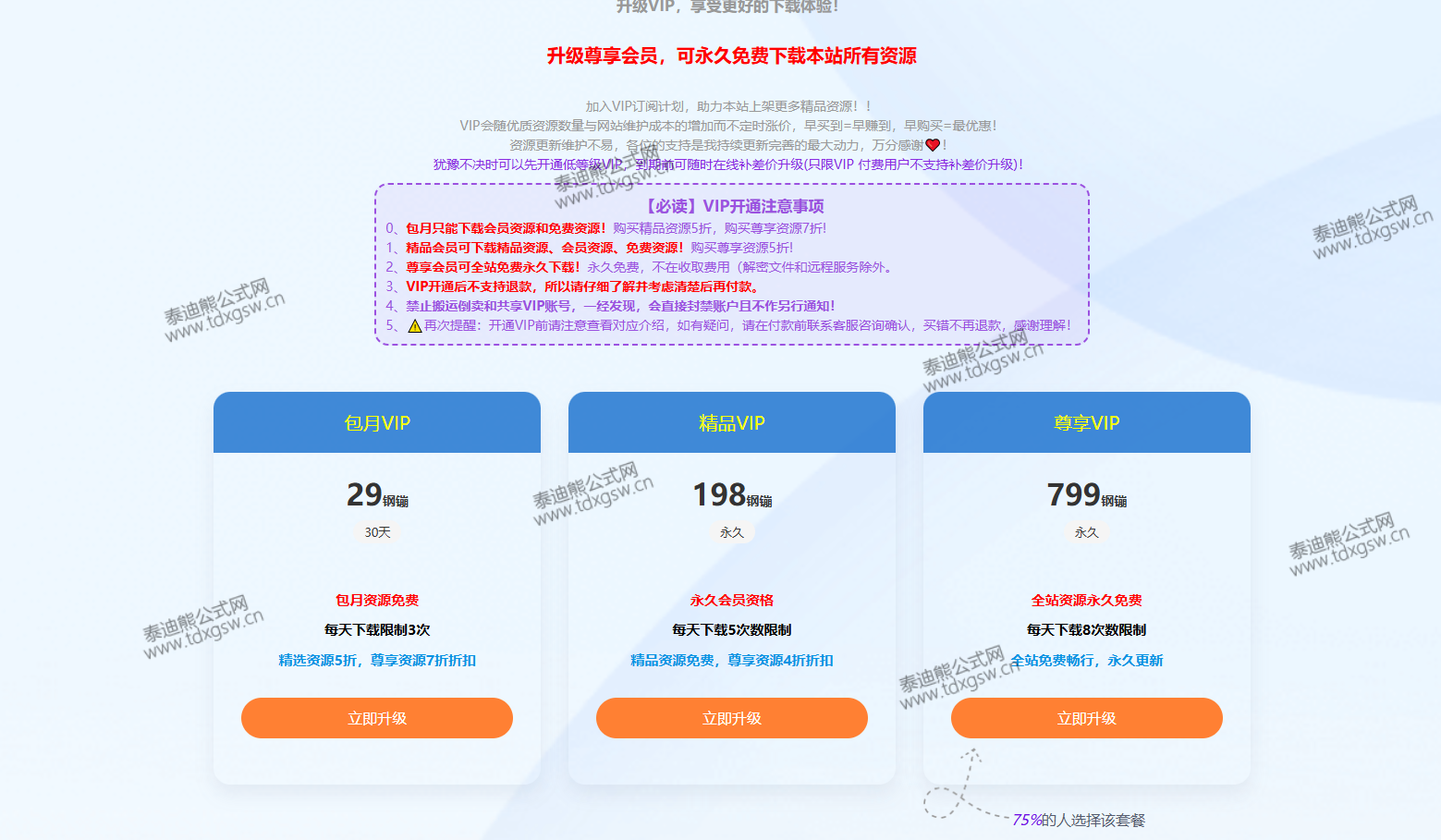 网站会员权限说明