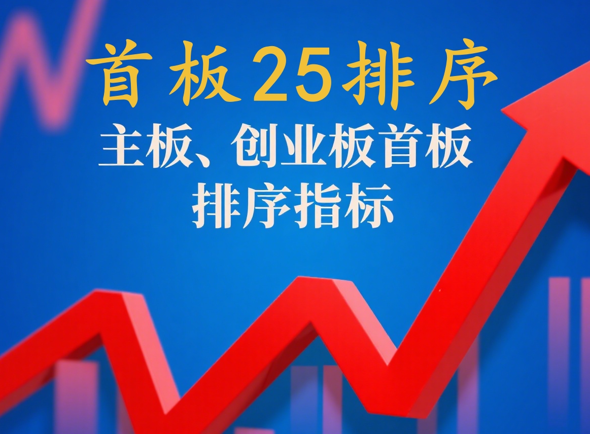 《首板25加密版》某处售卖500的主板、创业板的首板指标竞价排序指标，看看有没有说的那么亮眼？