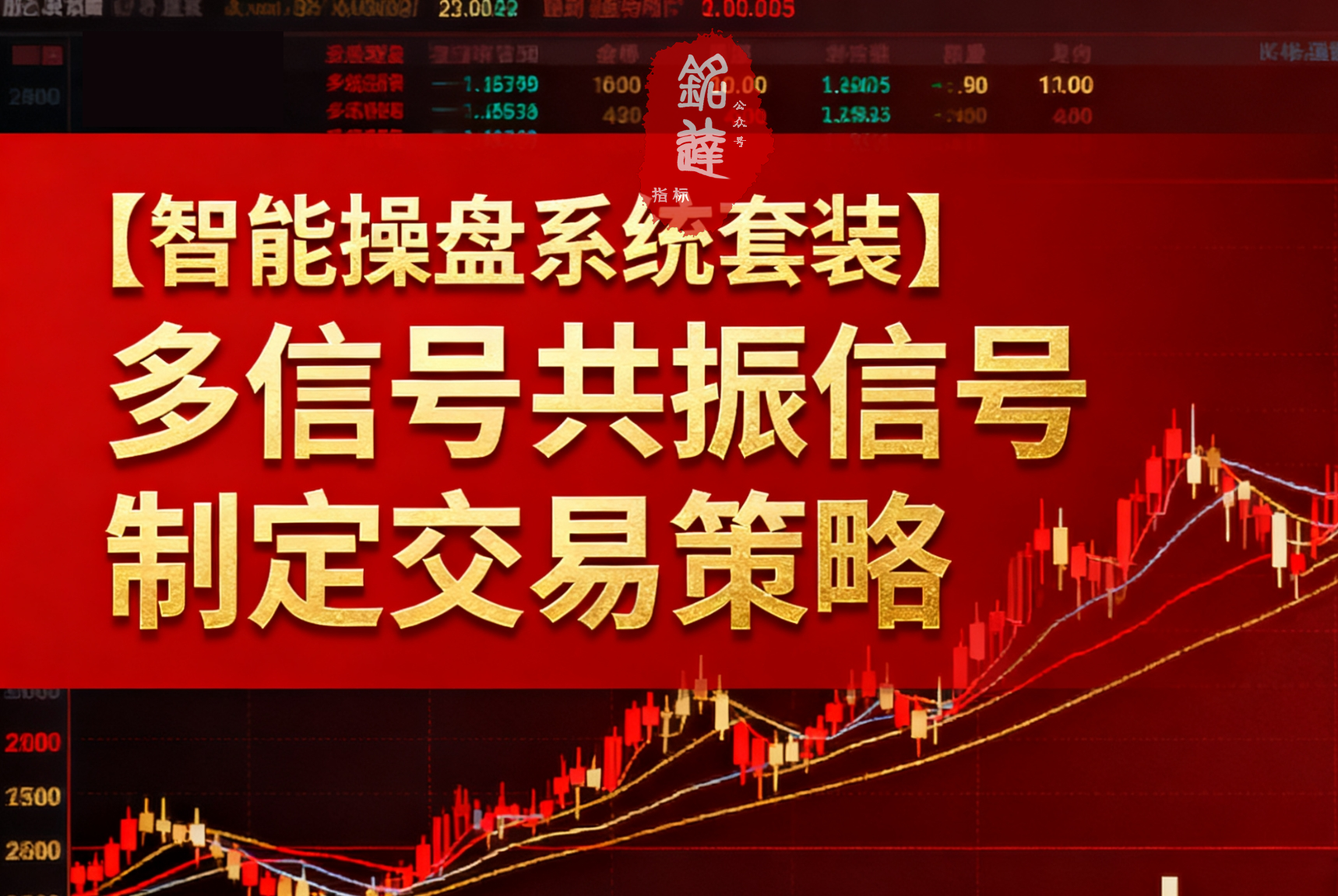 通达信【智能操盘系统套装】主副图/选股 多信号共振信号制定交易策略