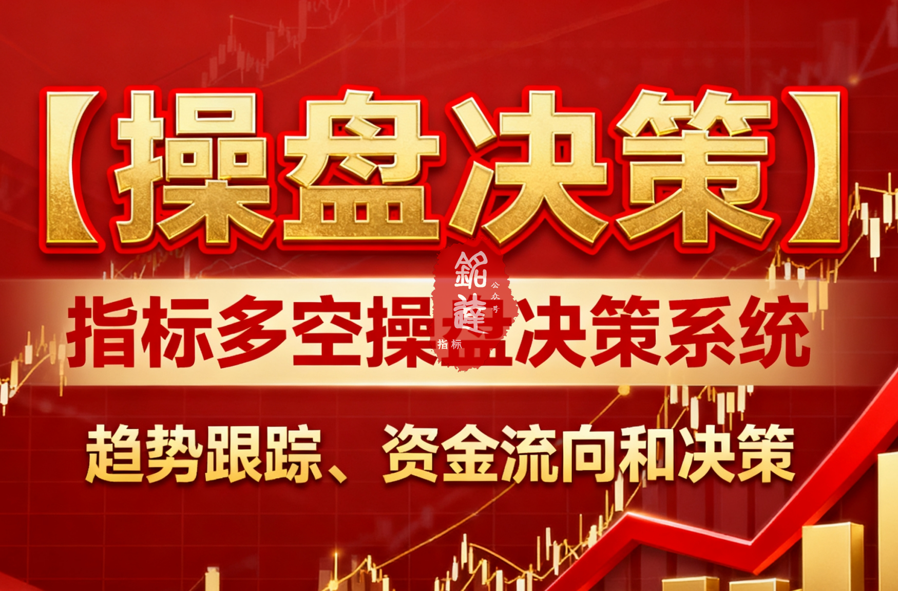 通达信【操盘决策系统】指标1主图3幅图5选股、多空操盘决策系统、融合了趋势跟踪、资金流向和决策信号三大模块