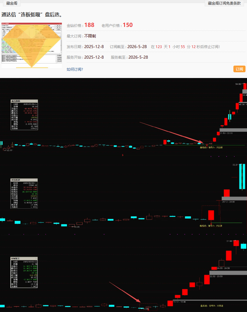金钻1888Y的通达信 【低吸连板前】专注捕捉埋伏主升浪与低吸连板节点 信号全天锁定