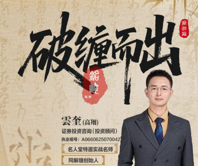 2025云奎《破缠而出》强基课+应用课+指标+日报资源不更新