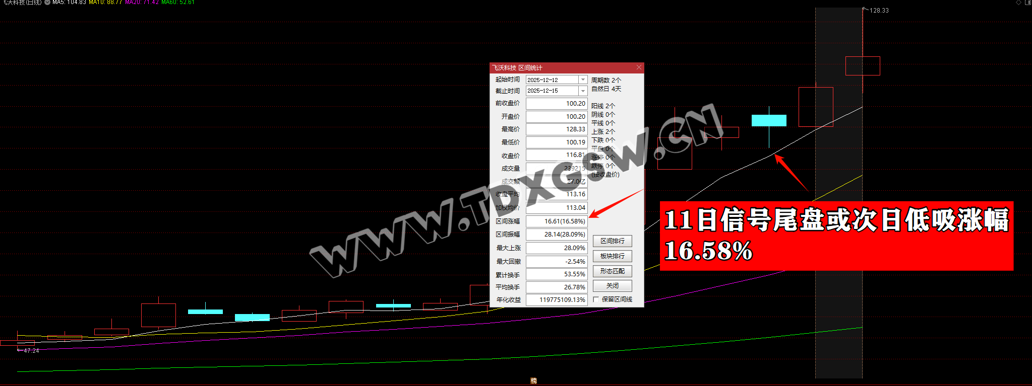 通达信【阴线尾盘决策系统】 专做阴线 每日每盘自动选股股票池系统