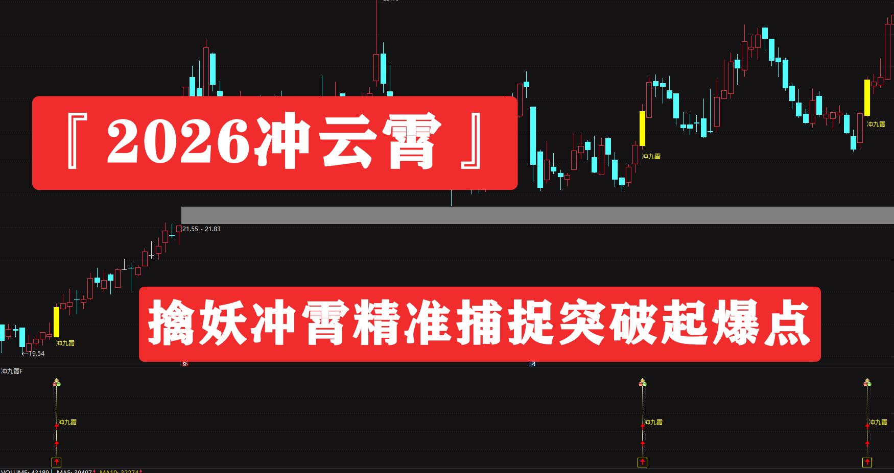 限免【2026冲云霄】套装擒龙指标精准捕捉突破起爆点电脑手机均可使用 无未来 源码分享