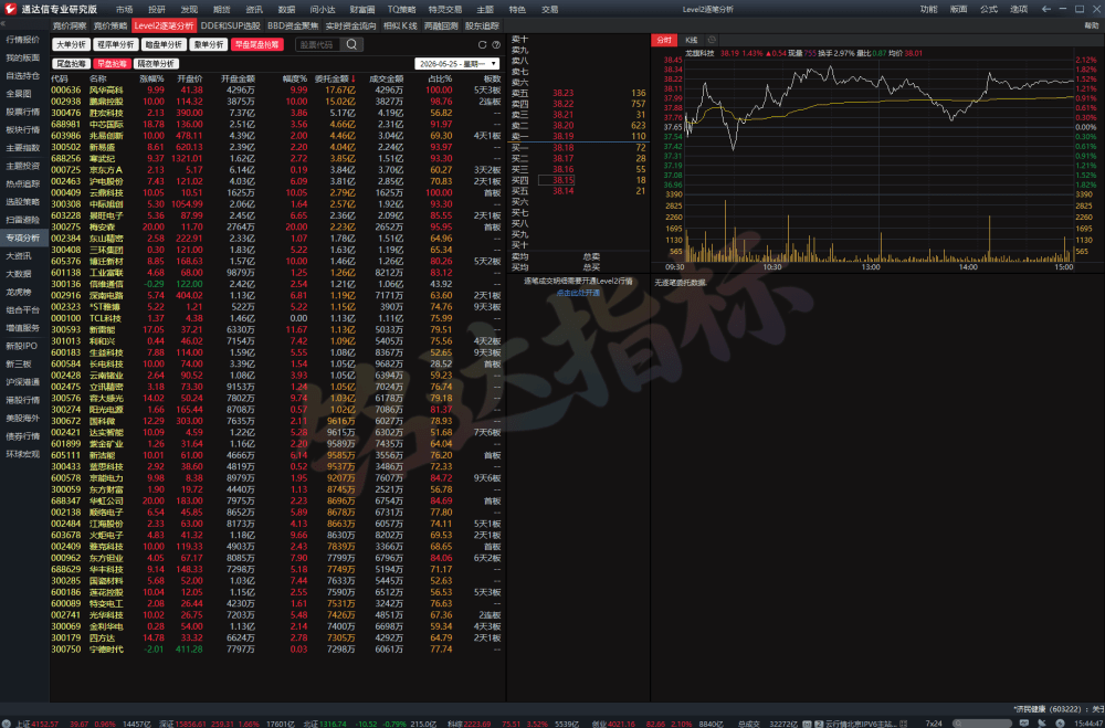 通达信专业研究版zd_zyb_V7.73_20260519原汁原味 通达信专业研究版zd_zyb_V7.73_20260519原汁原味