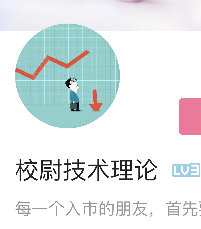 《校尉技术理论课全集》技术分析应用于实战的理论分析课程