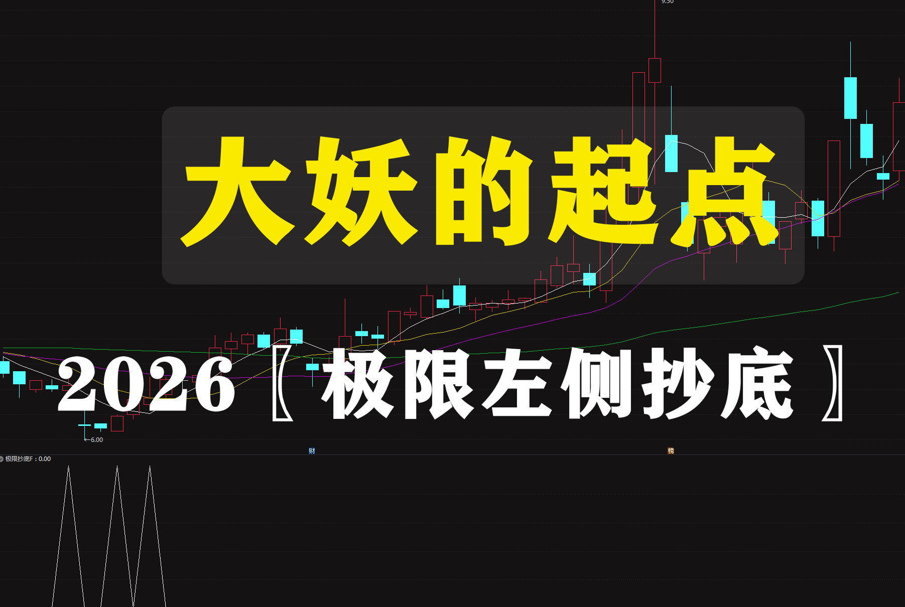 2026〖极限左侧抄底〗副图/选股 喜欢左侧交易的朋友有福了大妖的起点