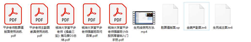 平布老师最新指标【生死线指标+金葫芦指标】带视频使用教程和文档 永久使用