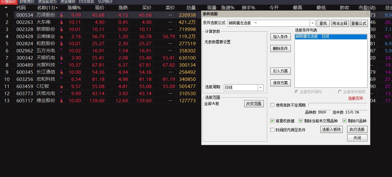 专为早盘集合竞价设计『破晓擒龙』竞价辨真龙 先手定乾坤 竞价排序副图+选股指标
