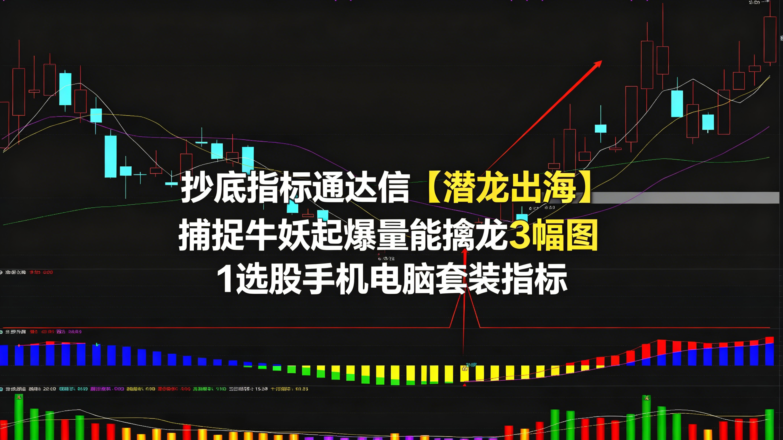 抄底指标通达信【潜龙出海】捕捉牛妖起爆量能擒龙3幅图1选股手机电脑套装指标