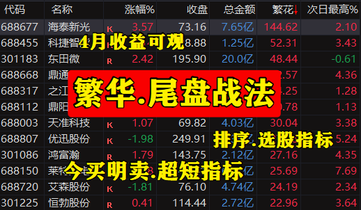 【繁花.尾盘战法】排序指标，4月整体效果显著，指标无未来可回测，电脑用排序手机用选股