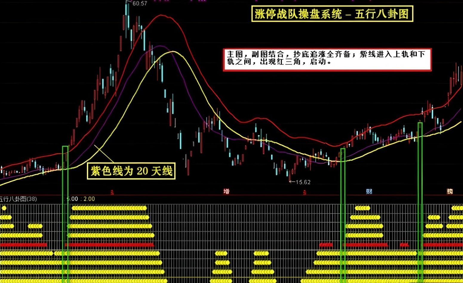 很早之前很火的一套【涨停战队操盘炒股系统】全套选股预警无加密版本