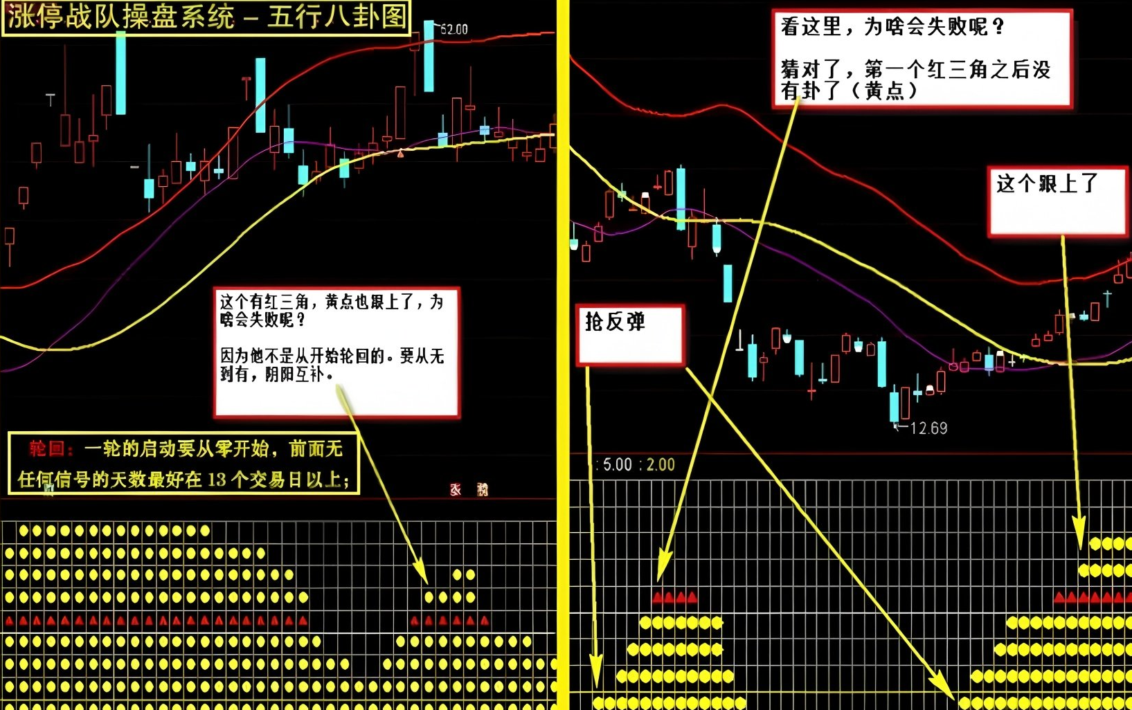 很早之前很火的一套【涨停战队操盘炒股系统】全套选股预警无加密版本