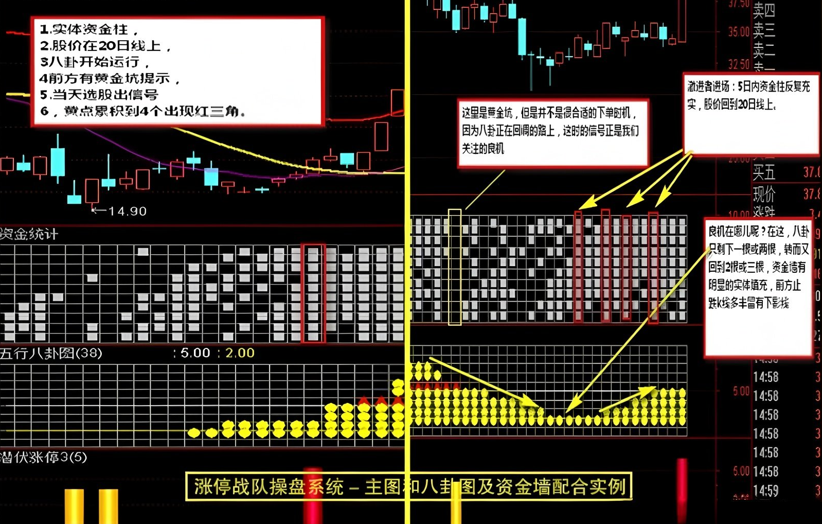 很早之前很火的一套【涨停战队操盘炒股系统】全套选股预警无加密版本