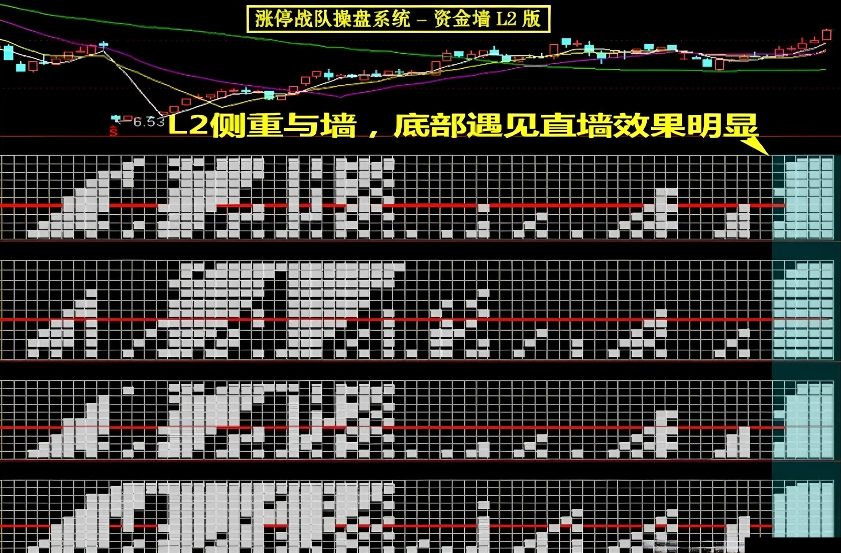 很早之前很火的一套【涨停战队操盘炒股系统】全套选股预警无加密版本