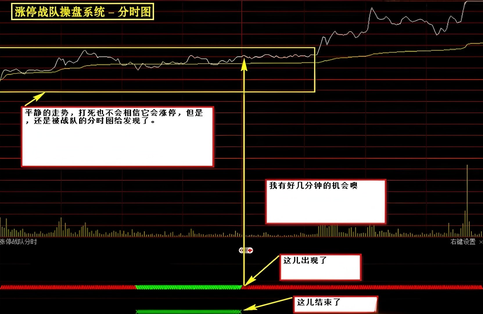 很早之前很火的一套【涨停战队操盘炒股系统】全套选股预警无加密版本