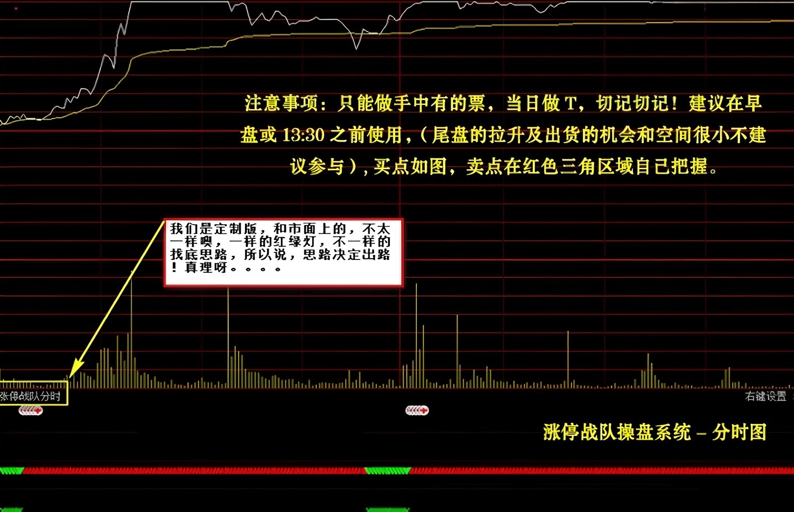 很早之前很火的一套【涨停战队操盘炒股系统】全套选股预警无加密版本