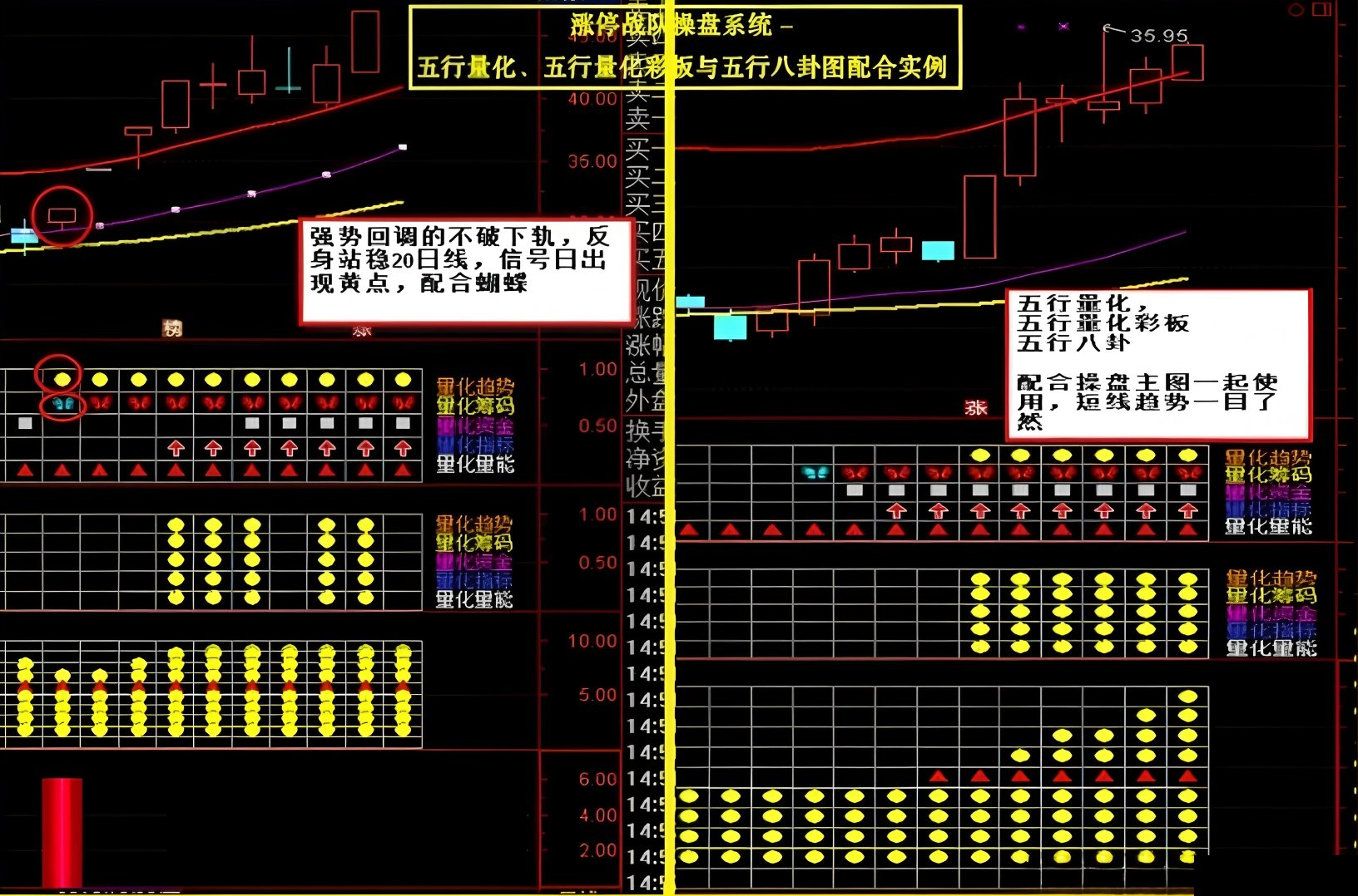 很早之前很火的一套【涨停战队操盘炒股系统】全套选股预警无加密版本