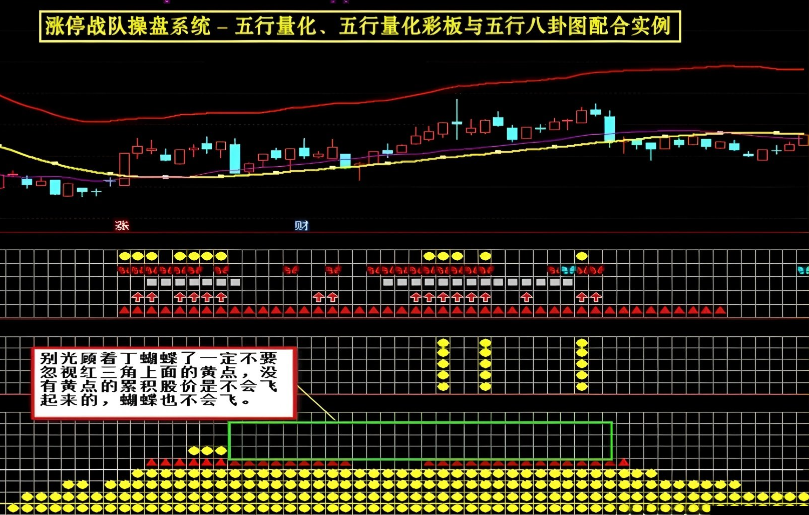 很早之前很火的一套【涨停战队操盘炒股系统】全套选股预警无加密版本