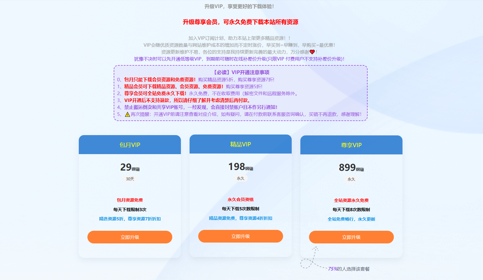 会员介绍