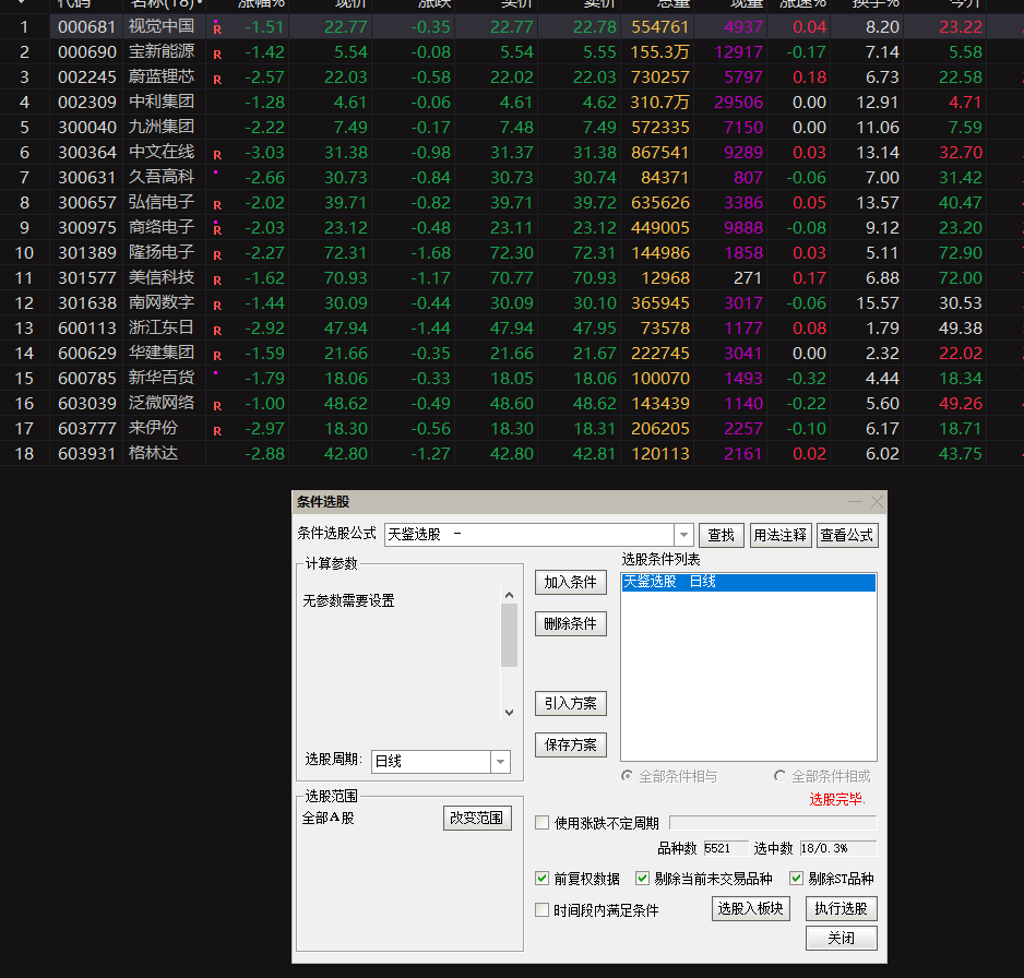【天鉴尾盘】排序、选股今买明卖超短套利专用指标，信号精而不多电脑手机均可使用
