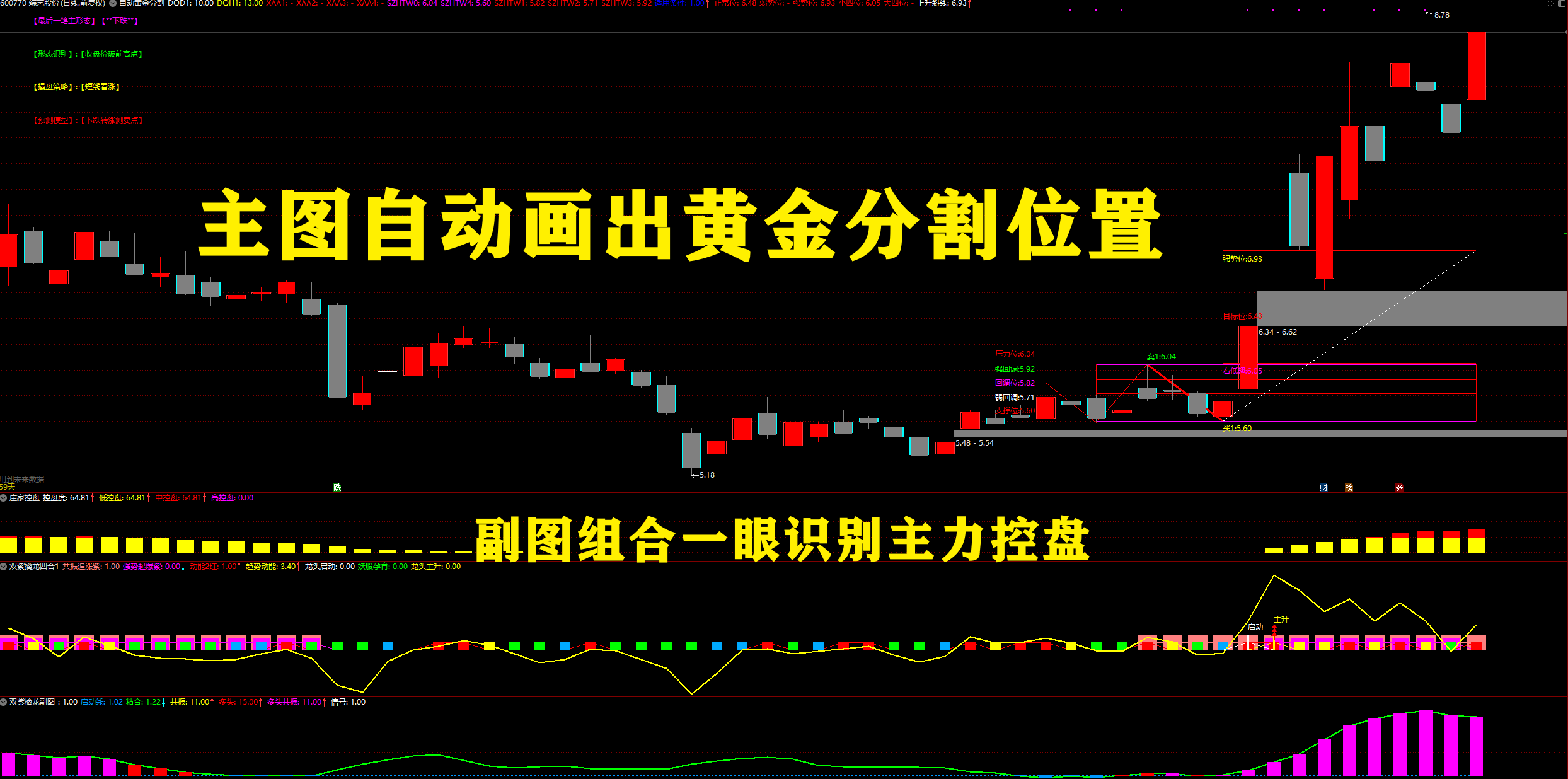 【2026双紫擒龙】套装共80个指标 紫紫红黄 ，主力吸筹， 抓龙头，跟主力 无加密，永久使用