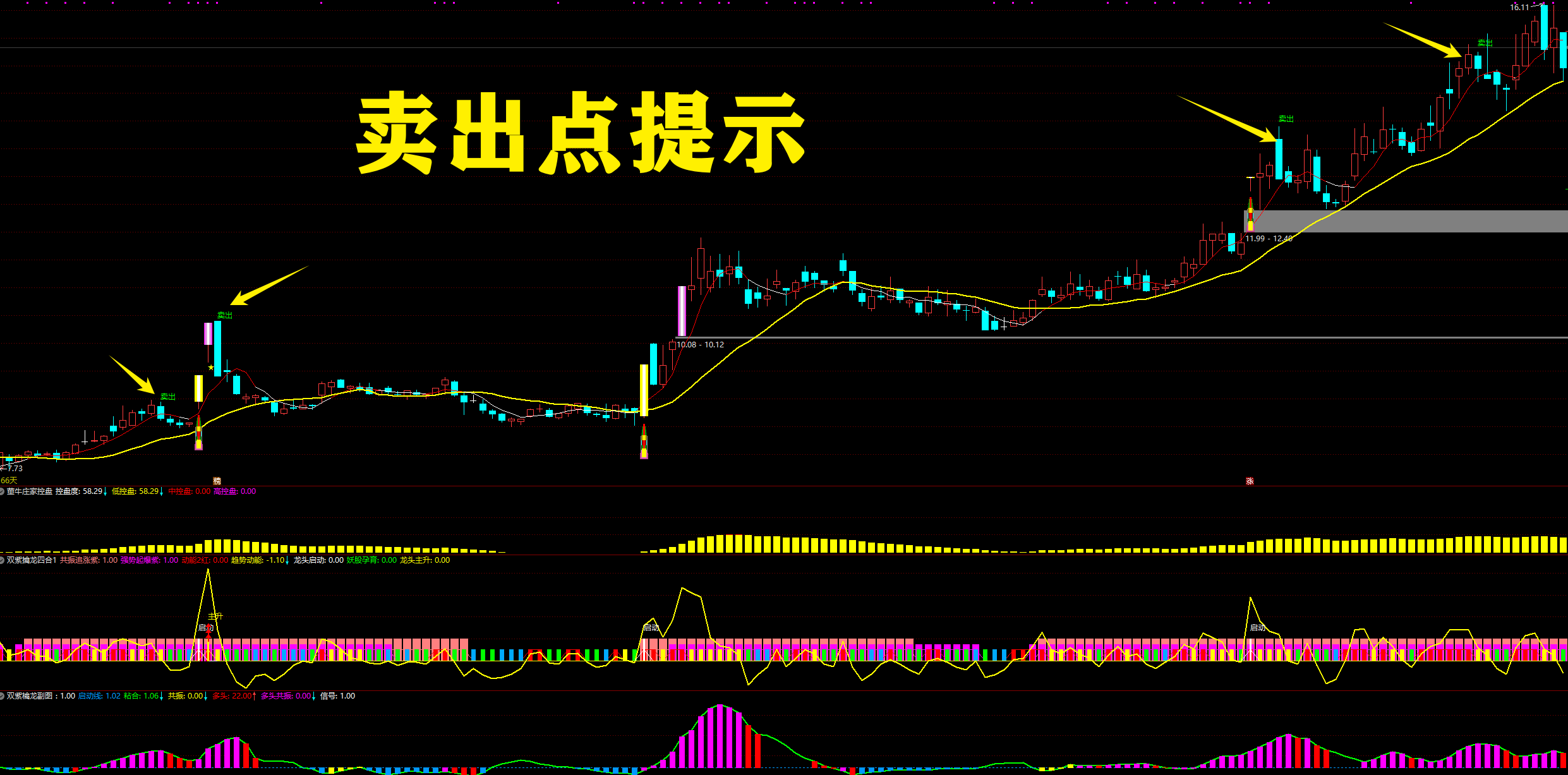 【2026双紫擒龙】套装共80个指标 紫紫红黄 ，主力吸筹， 抓龙头，跟主力 无加密，永久使用