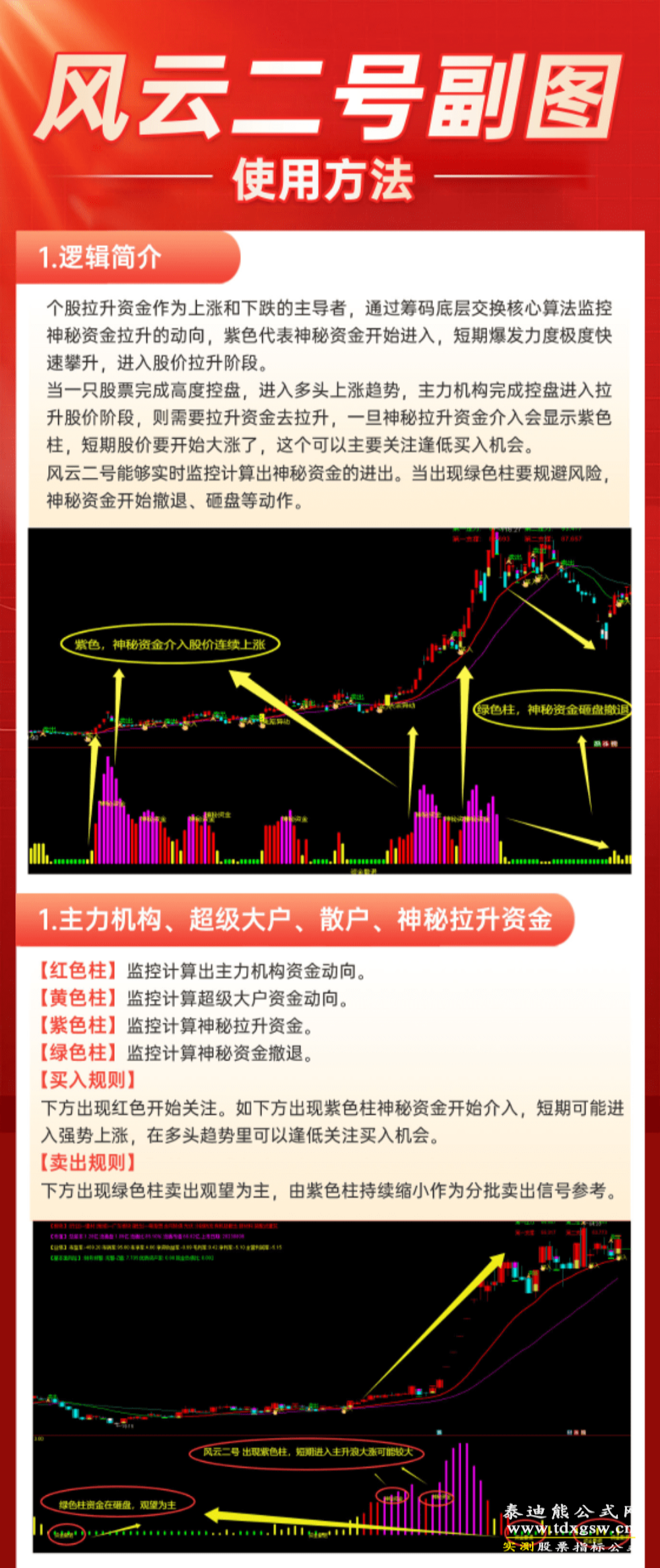 2026【策牛五星】策略能量堆积主力雷达风云二号超级资金通达信指标公式