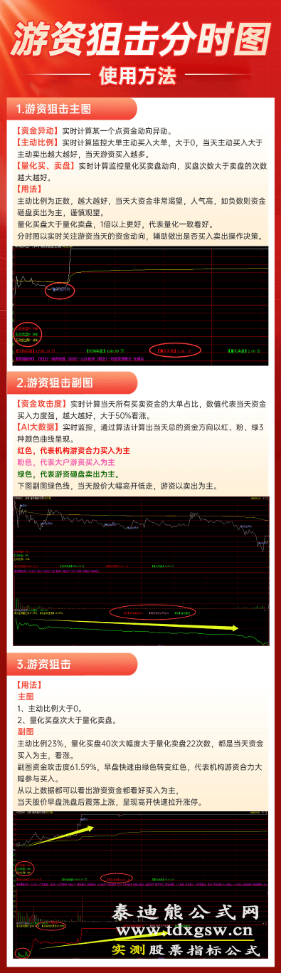 2026【策牛五星】策略能量堆积主力雷达风云二号超级资金通达信指标公式
