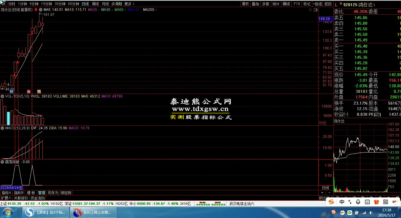 原售价3960元 5月最新金钻【震荡突破】 捕捉创业板科创板20厘米涨停启动点 回避无效交易,回避下跌震荡阶段,无未来函数 手机电脑端适用! 原售价3960元 5月最新金钻【震荡突破】 捕捉创业板科创板20厘米涨停启动点 回避无效交易,回避下跌震荡阶段,无未来函数 手机电脑端适用!