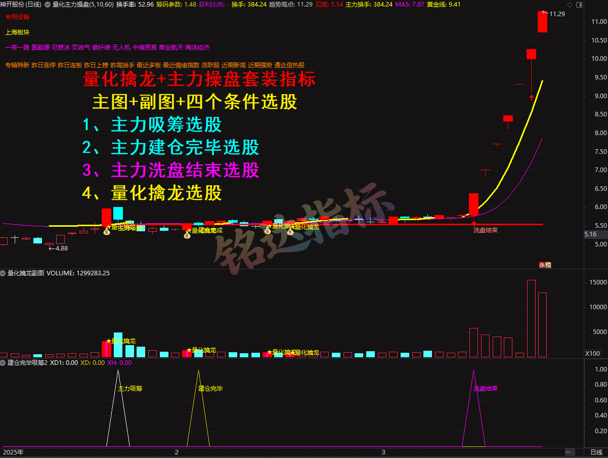 通达信【主力操盘+量化擒龙】套装指标\1主图2幅图4选股\主力吸筹和建仓/捕捉主力上涨的时机 通达信【主力操盘+量化擒龙】套装指标\1主图2幅图4选股\主力吸筹和建仓/捕捉主力上涨的时机