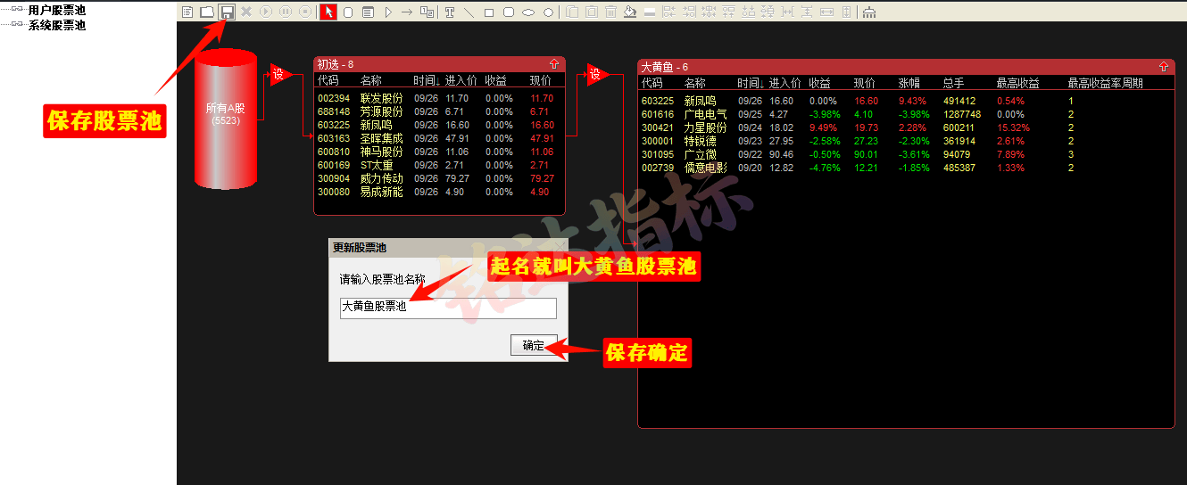 【2025金钻大黄鱼】预警、低吸、排序 捕捉最强拉升段、快速拉升段用黄鱼的形态表现。指标升级加入排序 【2025金钻大黄鱼】预警、低吸、排序 捕捉最强拉升段、快速拉升段用黄鱼的形态表现。指标升级加入排序