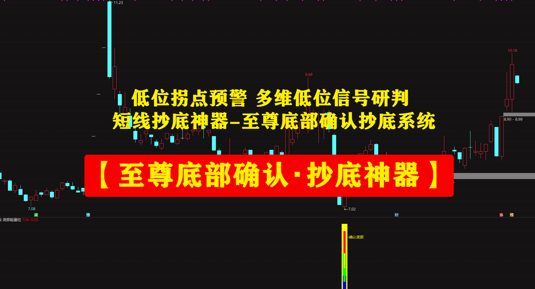 【至尊底部确认・抄底神器】低位拐点预警 多维低位信号研判,短线抄底神器-至尊底部确认抄底系统