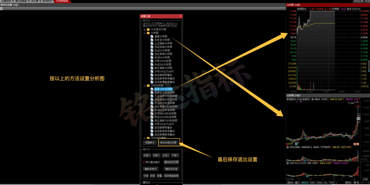 【非常好用的版面】三个时间段看盘【盘前】【盘中】【盘后】及安装教程分享给大家 【非常好用的版面】三个时间段看盘【盘前】【盘中】【盘后】及安装教程分享给大家