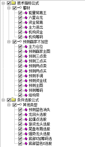 蓄财指标汇总版（电脑手机通用）共计25个指标