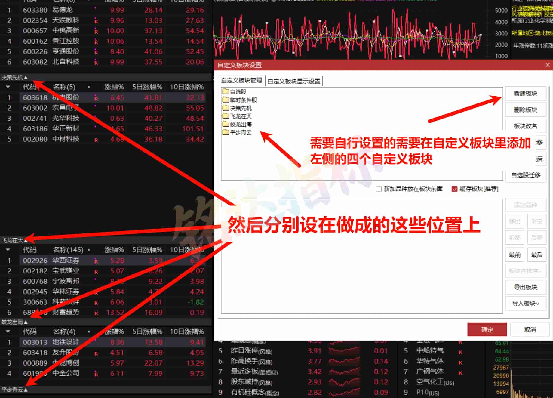 陈林量化AIcLaw版面系统+指标+天眼量化版面+天眼AI模型