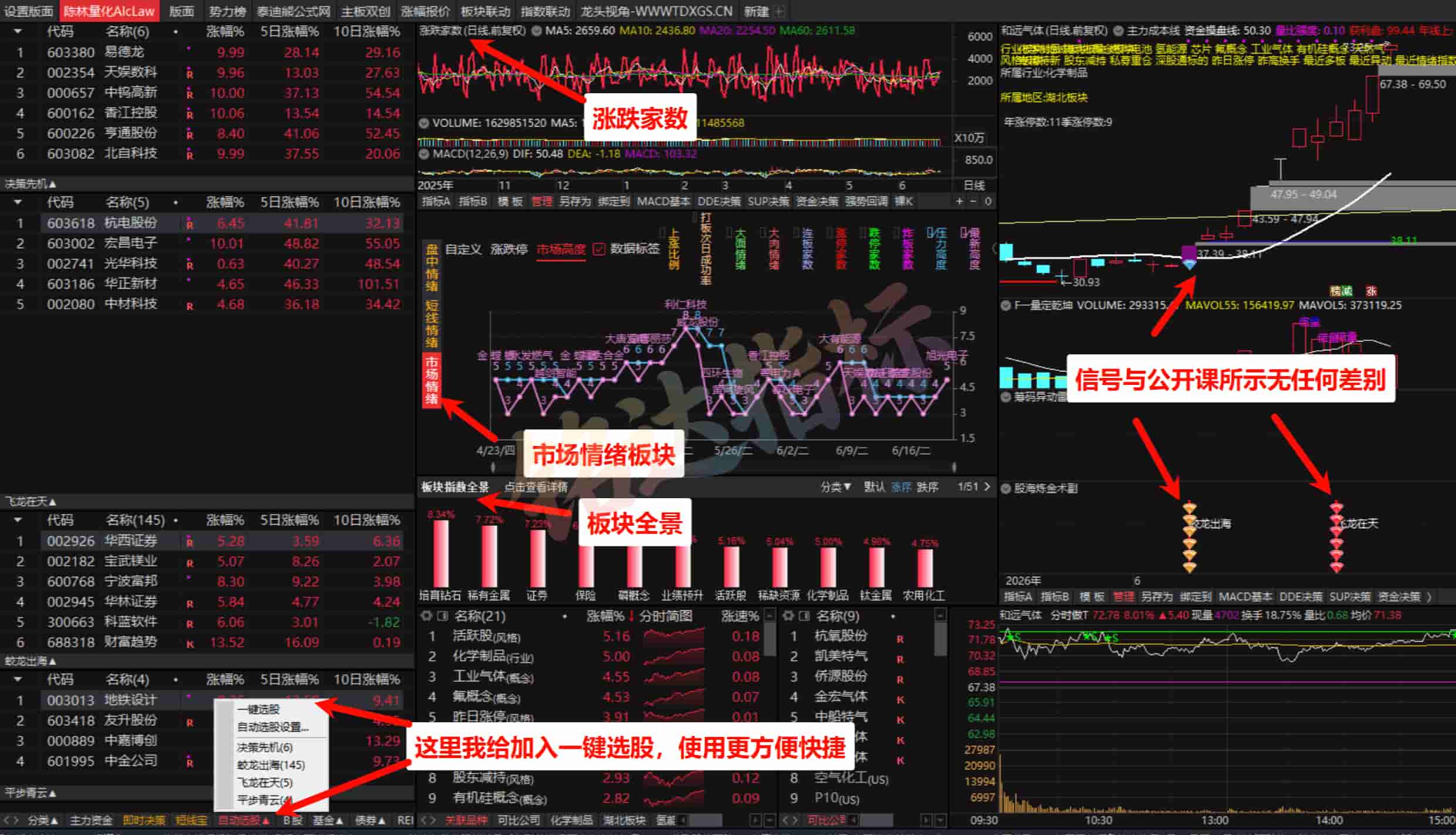 陈林量化AIcLaw版面系统+指标+天眼量化版面+天眼AI模型