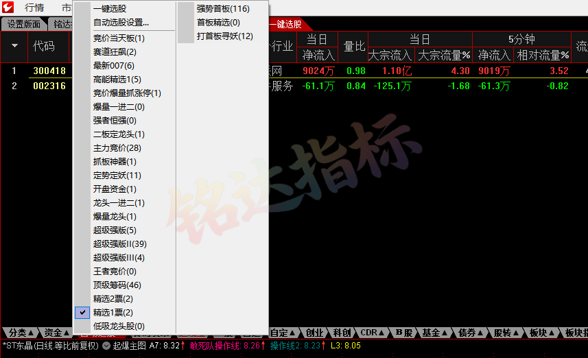 限时三天免费下【一进二独家系统】免费分享1000多个指标加系统软件 限时三天免费下【一进二独家系统】免费分享1000多个指标加系统软件