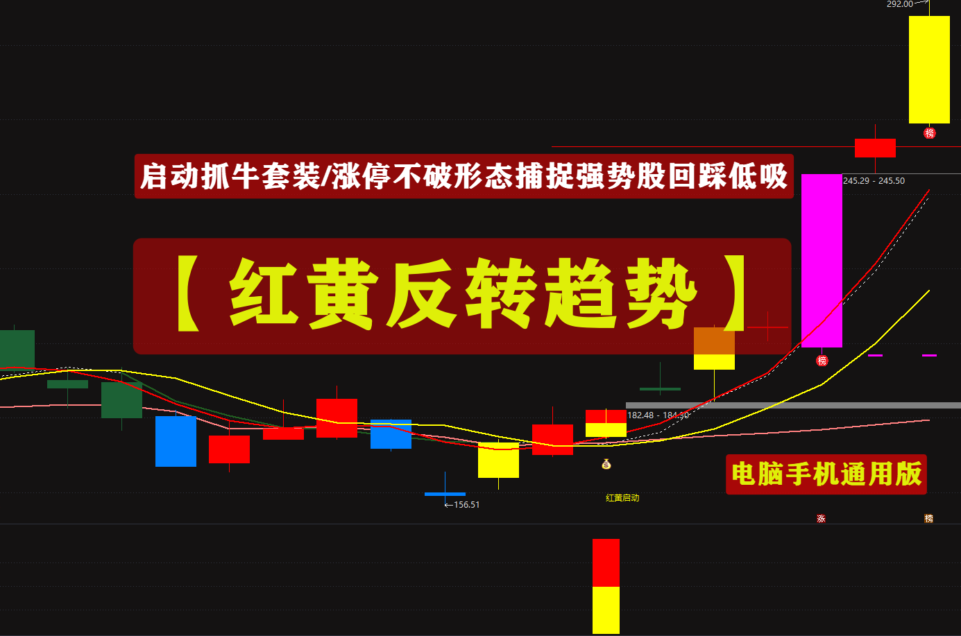 【红黄反转趋势】启动抓牛套装/涨停不破形态捕捉强势股回踩低吸电脑手机通用版